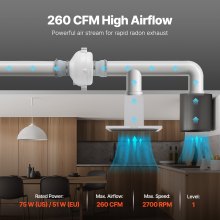 4" to 4.5" Radon Mitigation Fan System Quiet 260 CFM Inline Duct Fan Waterproof