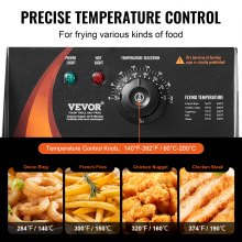 VEVOR Commercial Electric Deep Fryer Countertop Deep Fryer 3000W 18Qt / 17L