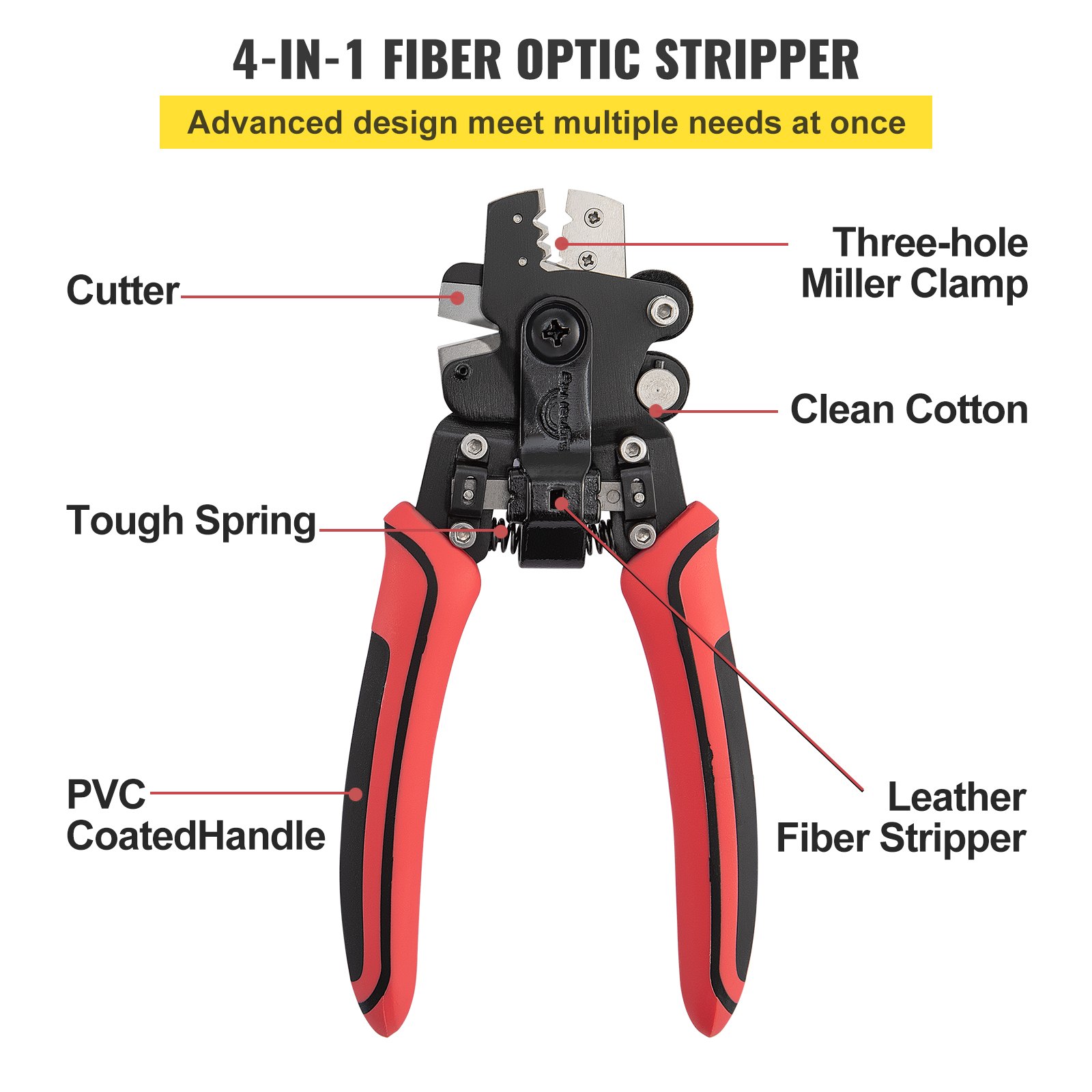 VEVOR Fiber Optic Stripper Wire Cutters Pliers 4-in-1 Fiber Stripping Pliers