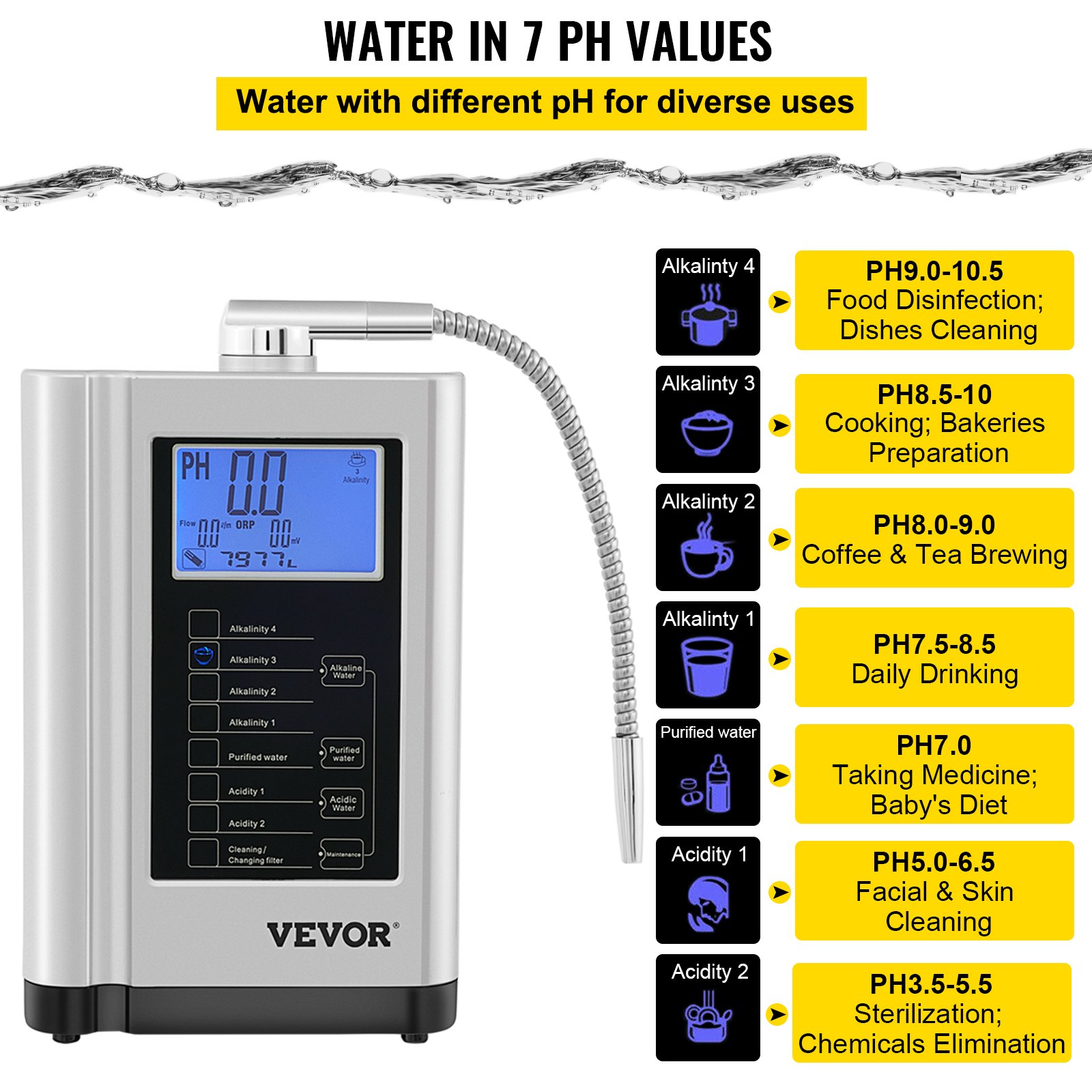 VEVOR Water Ionizer Machine, 7 Water Settings, Alkaline Acid Home Filtration System with 3.8" LCD Touch Panel, pH3.5-10.5 Kangen Water with 6000L Replaceable Filter, up to 1200PPM TDS & -500mV ORP, Si