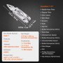 VEVOR 17-In-1 Multitool Pliers, Multi Tool Pliers,  Cutters, K-nife, Scissors Ruler, Screwdrivers, Wood Saw, Can Bottle Opener with Safety Locking and Sheath for Survival, Camping, Hunting and Hiking