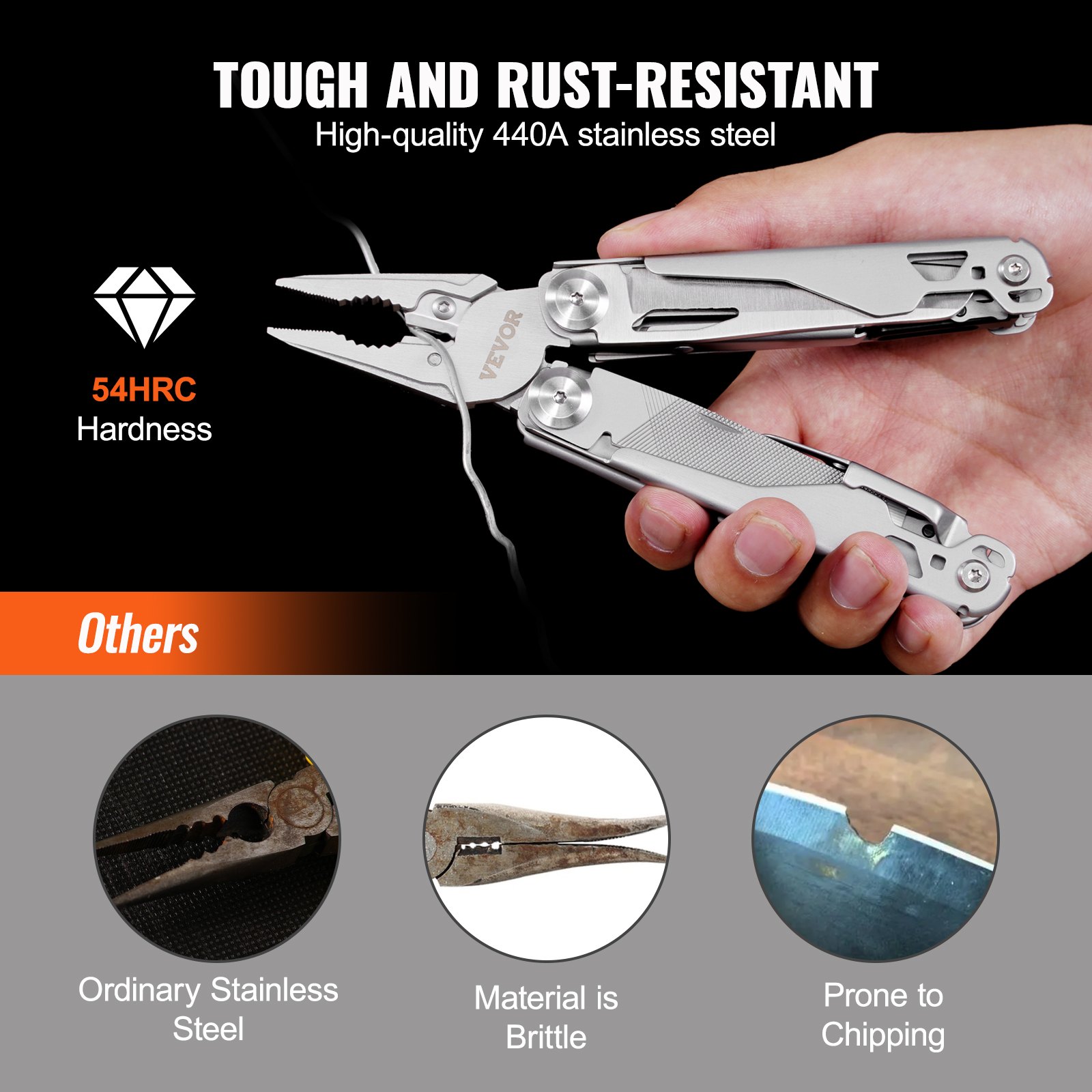 VEVOR multitool pliers, 54hrc hardness, rust-resistant, high-quality 440a stainless steel, durable grip.