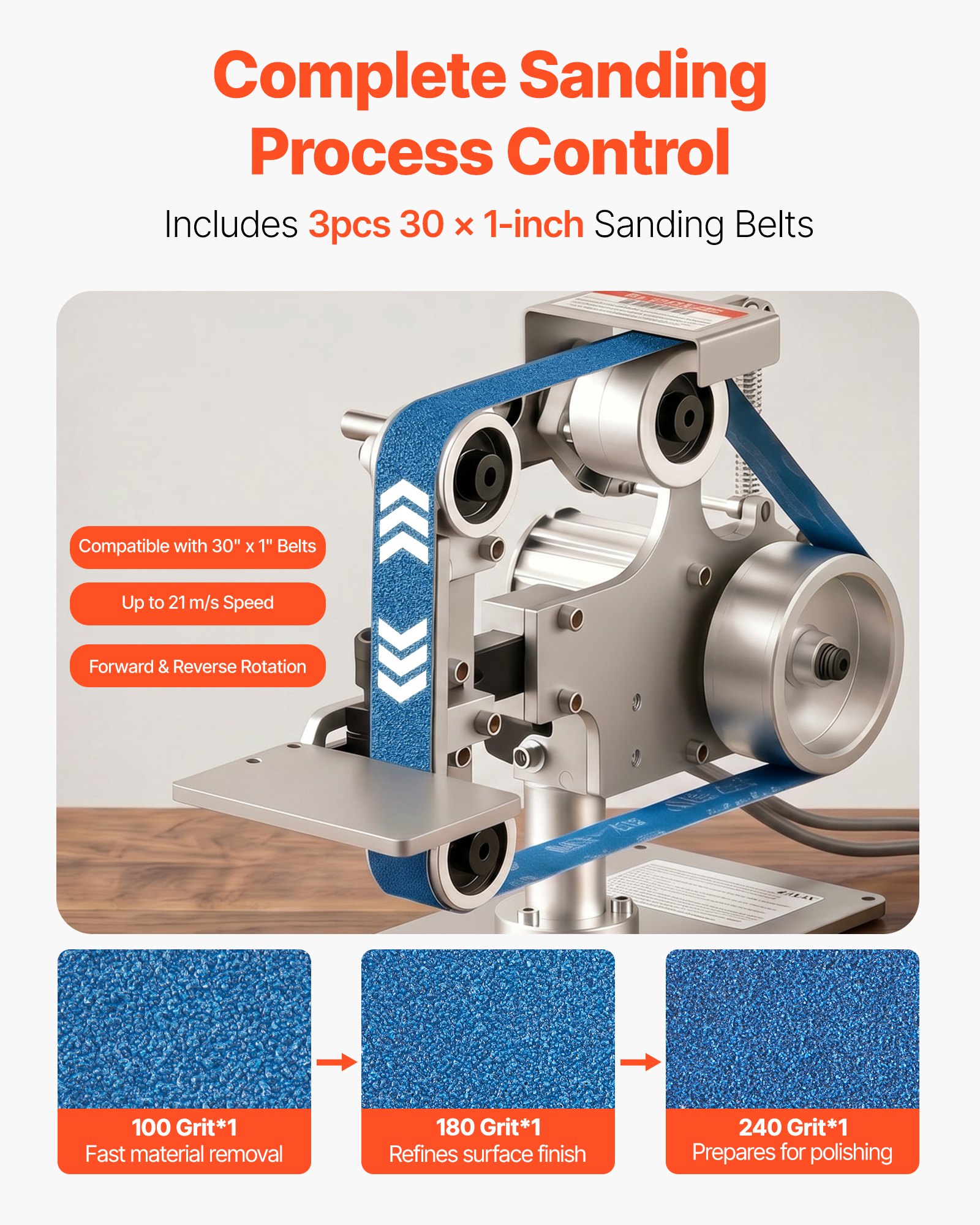 VEVOR Belt Grinder Sander with VFD, 762mm x 25.4mm Variable Speed Belt Polisher, 550W Polishing Grinding Machine with 2 Grinding Modes & 3PCS Sanding Belts for Metalworking, Knife Making