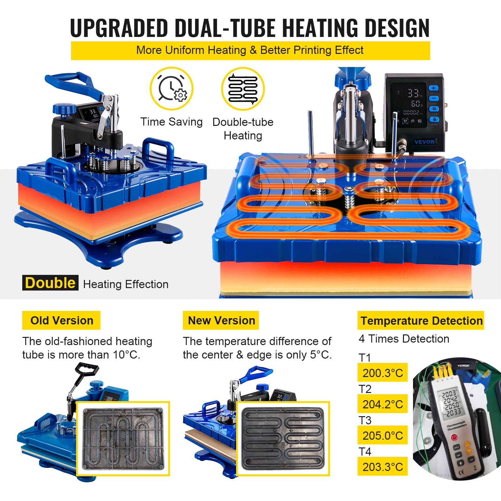 VEVOR Heat Press 5 in 1 12x15 Inch Sublimation Machine 1000W Blue Multifunctional Swing Away Heat Press T-Shirt Printer Transfer Dual-Tube Heating 360 Degree Rotation for DIY Cap and Mugs
