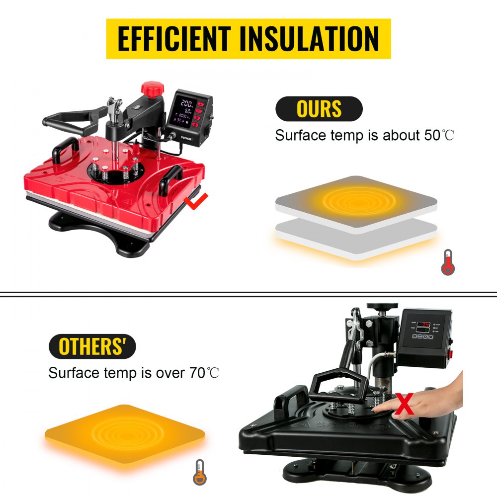 VEVOR Heat Press 6 In 1 Heat Press 12X15 Red Sublimation Machine for Shoes Mug