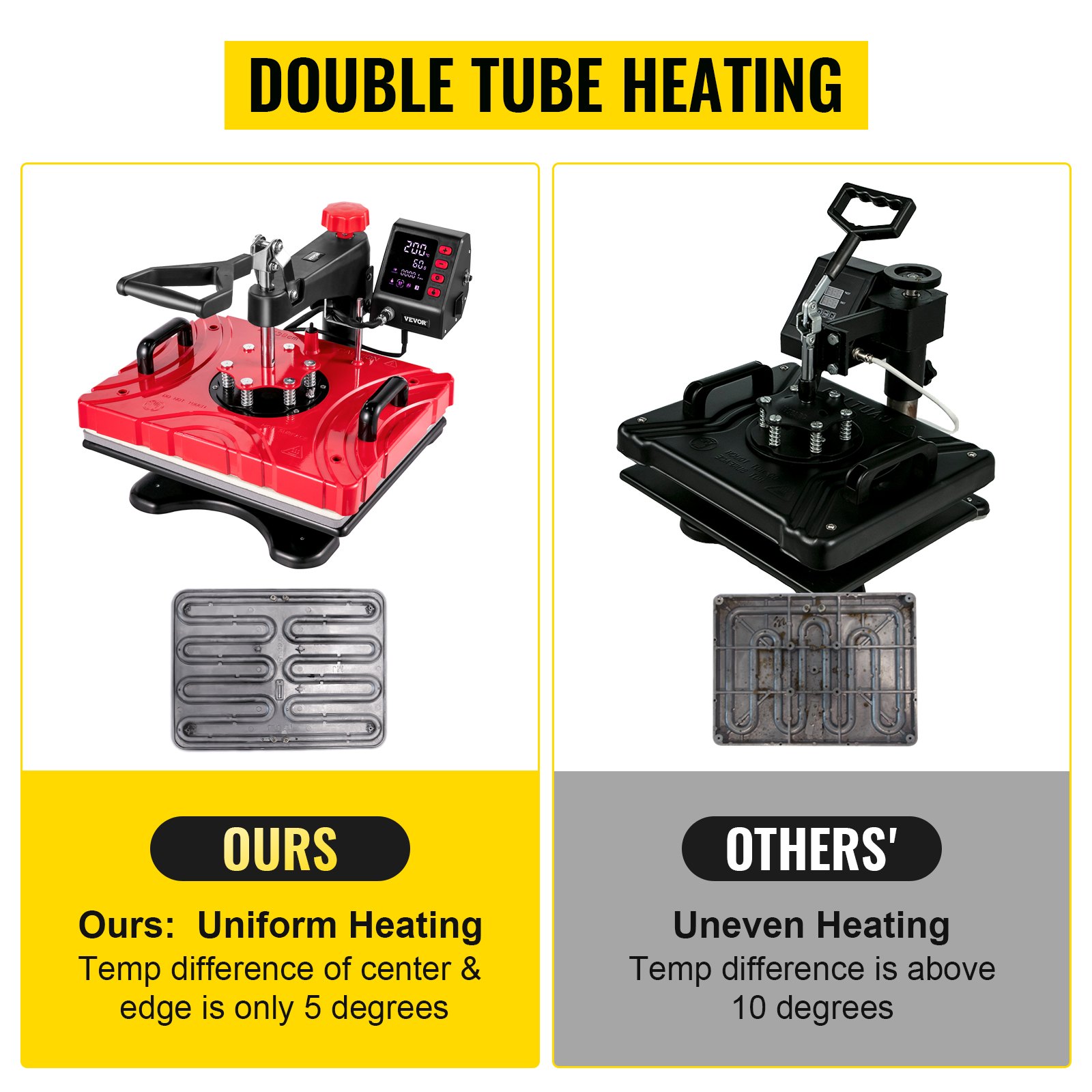 VEVOR Heat Press 6 In 1 Heat Press 12X15 Red Sublimation Machine for Shoes Mug