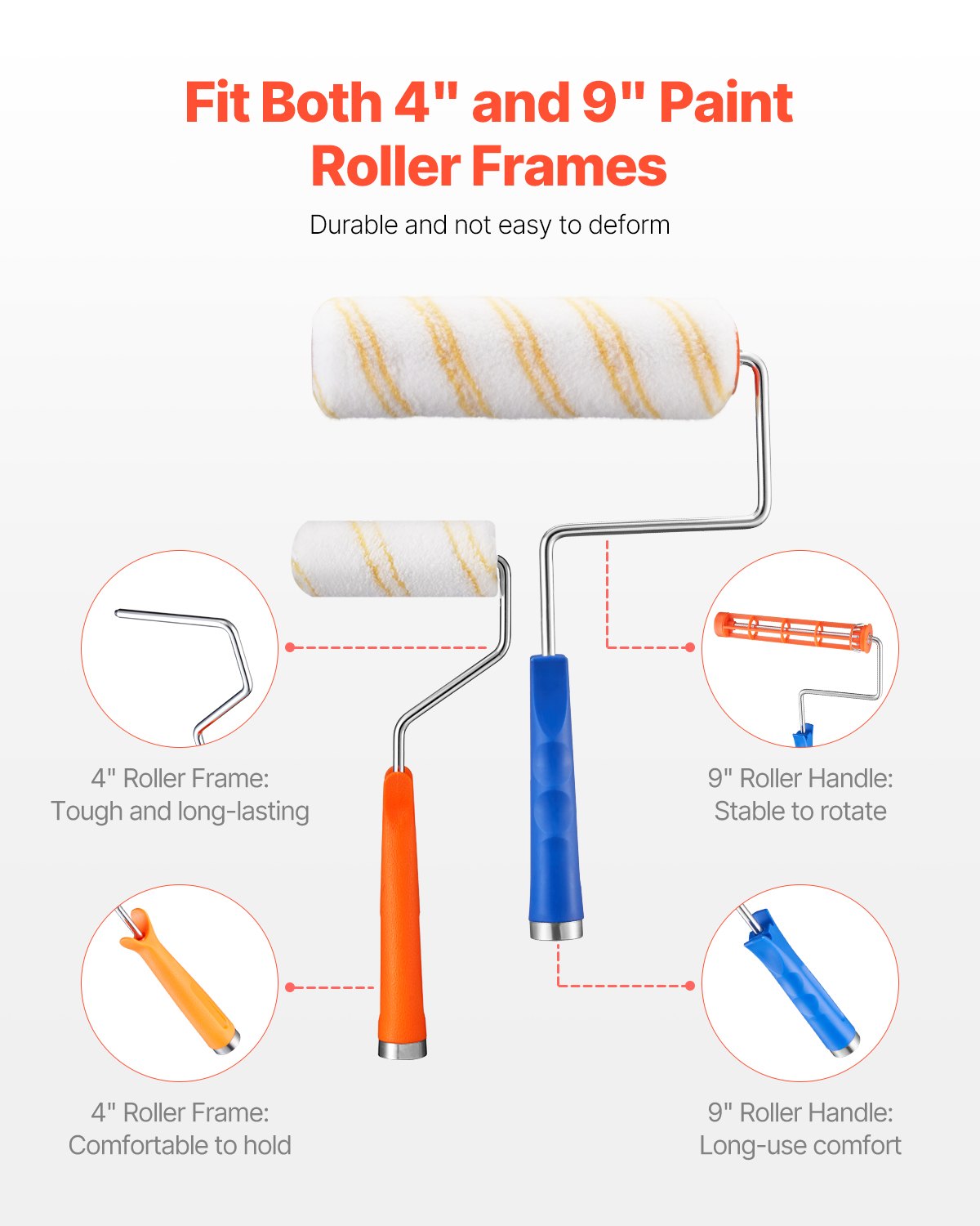 VEVOR Paint Roller Kit, 19 Piece Paint Roller Set, 4" and 9" Paint Rollers with 3/8" Naps, Paint Roller Frames, Paint Tray, Roller Covers, Paint Kit for Painting Walls, Professional or Home Owners