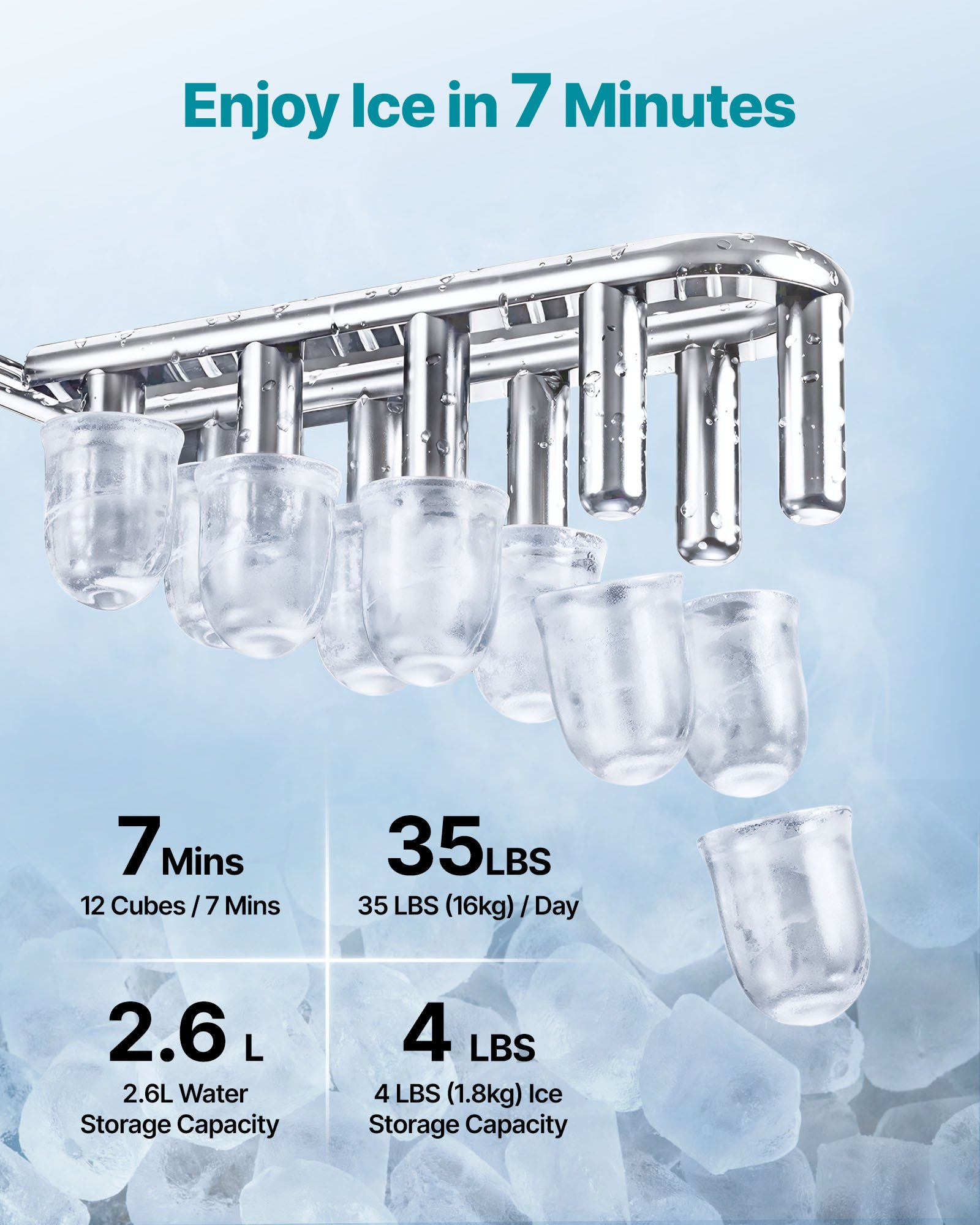 VEVOR Water Dispenser with Ice Maker, 3-in-1 Countertop Water Dispenser, 16 KG/24H, 12 Cubes/7 Min Fast Ice Making with 1.8 KG Storage, Bullet/Crushed Ices & Cold-Water, for Home, Kitchen, Party