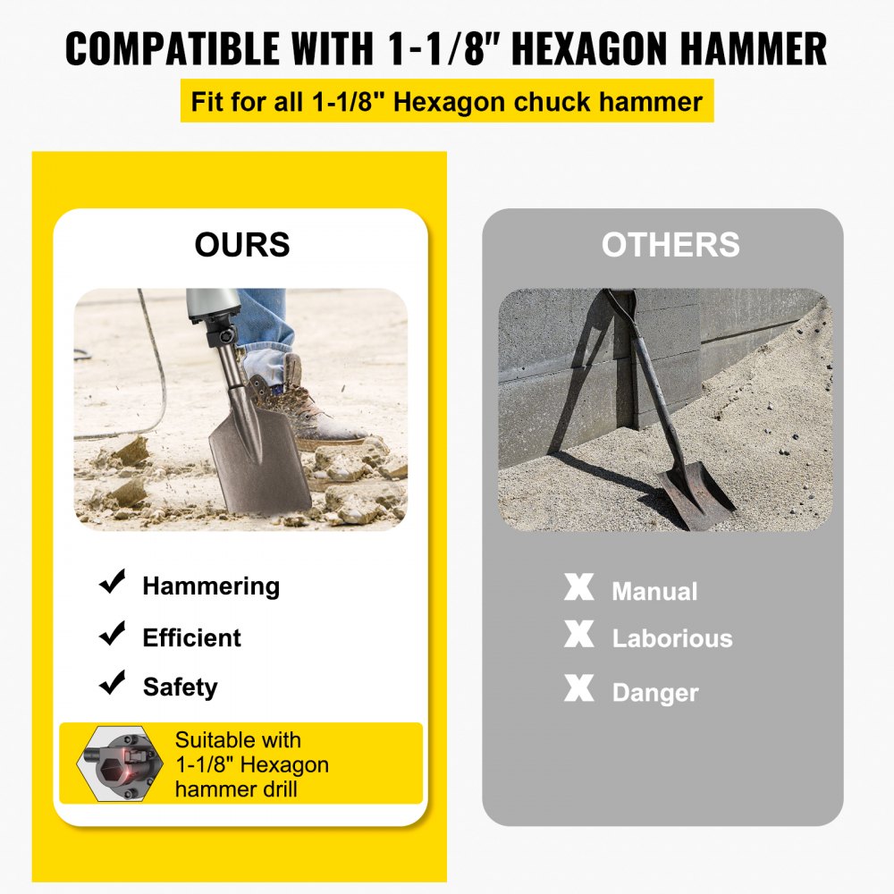VEVOR Clay Spade, 17.9' x 5.5' 1-1/8' Hex Shank, 40Cr Steel Jackhammer Bit for Electric Demolition Jack Hammer Carrying Case, Trenching and Digging Shovel Bit for Clay, Gravel, Frozen Soil