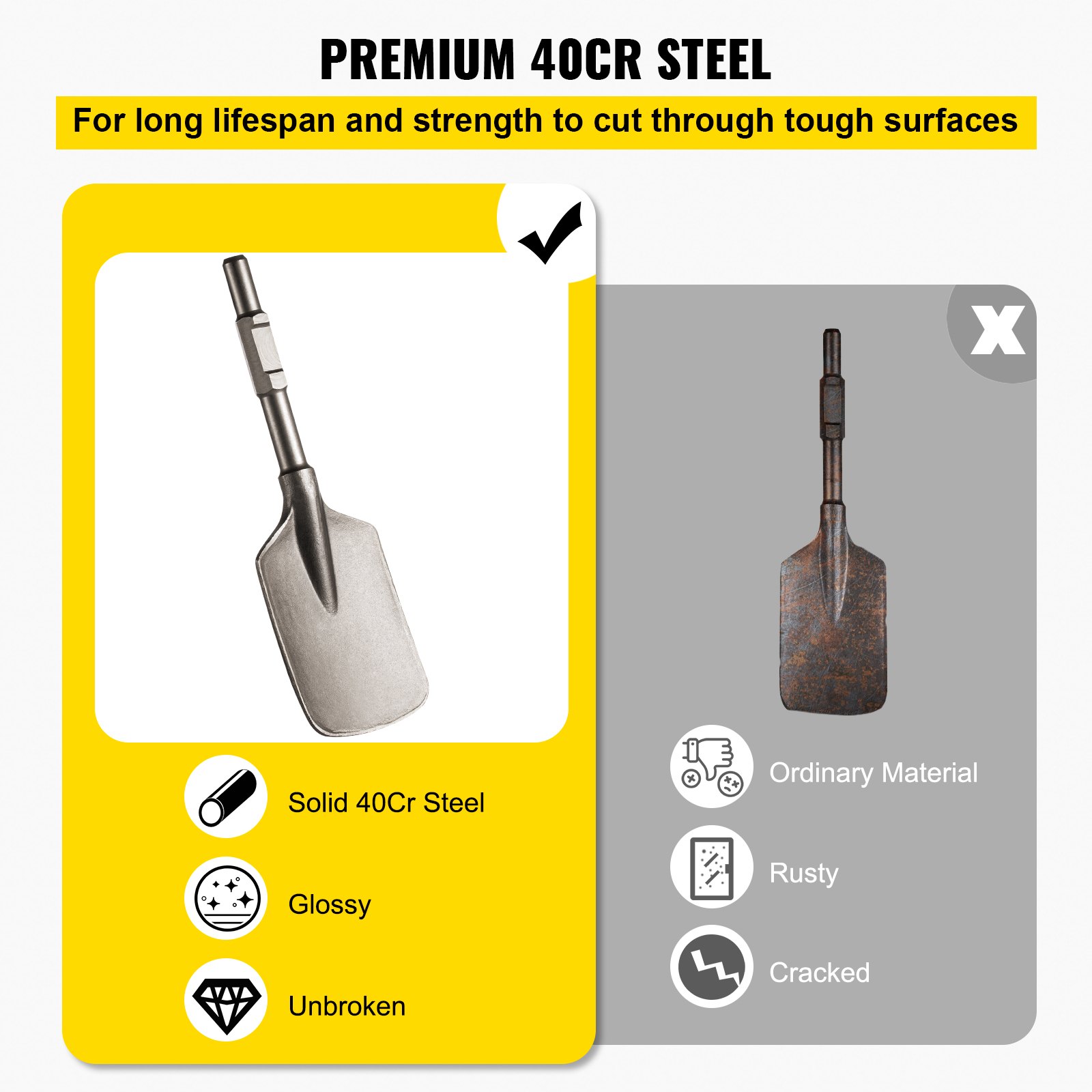 VEVOR Clay Spade, 17.9' x 5.5' 1-1/8' Hex Shank, 40Cr Steel Jackhammer Bit for Electric Demolition Jack Hammer Carrying Case, Trenching and Digging Shovel Bit for Clay, Gravel, Frozen Soil
