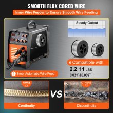 Vevor Mig Welder Welding Machine MIG-270 MIG MMA Lift TIG IGBT DC Inverter Welder Digital Display