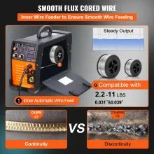 VEVOR MIG Welder 200 Amp MIG LIFT TIG Arc Welder 3 in 1 Welder Welding Machine 220V TIG Welder Lift ARC Welder MMA Stick IGBT DC Inverter Welder Digital Display Combo Welding Machine