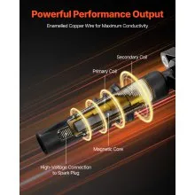 VEVOR Ignition Coil Pack, Set of 8, Compatible with Ford Expedition F150 F250 F350 Lincoln Mark LT Lincoln Navigator, for Engines 4.6L 5.4L V8 6.8L V10, Replacement for DG511 5C1584 C1541 UF537 FD508