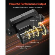 VEVOR Ignition Coil Pack, Set of 8, Compatible with Chevrolet Silverado GMC Sierra Savana Envoy Cadillac Escalade Hummer H2, for Engines 4.8L/5.3L/6.0L V8, Replacement for UF271 52-1618 5C1083 C1208