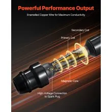 Ignition Coil Pack and Spark Plugs Set of 6 Compatible with Nissan Infiniti