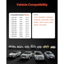 VEVOR Ignition Coil Pack and Spark Plugs, Set of 4, Compatible with Nissan Altima Versa Sentra Cube Rogue NV200 2.5L 2.0L 1.8L 1.6L L4, Replacement for 22448ED000 22448JA00A 22448JA00C 22448-JA00A