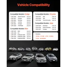 VEVOR Ignition Coil Pack and Spark Plugs, Set of 6, Compatible with Dodge Grand Caravan Charger Durango Journey Avenger Challenger Jeep Cherokee Grand Cherokee Compass Chrysler Ram ProMaster 3.6L V6