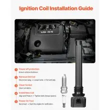 VEVOR Ignition Coil Pack and Spark Plugs, Set of 6, Compatible with Dodge Grand Caravan Charger Durango Journey Avenger Challenger Jeep Cherokee Grand Cherokee Compass Chrysler Ram ProMaster 3.6L V6