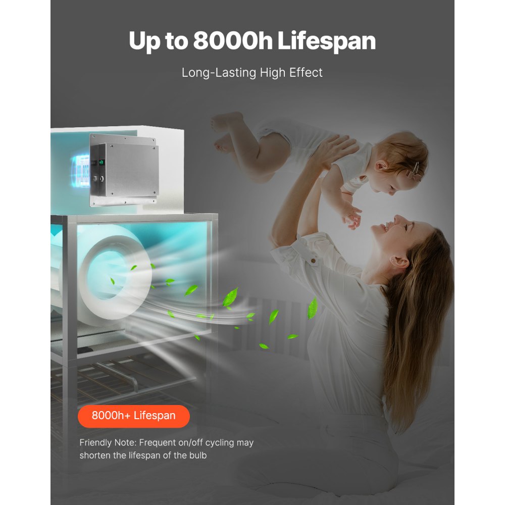 VEVOR HVAC Air Purifier Whole House, 18W 9inch, Light in Duct for Ac (Air Conditioning) Duct, Air Scrubber with 2 Bulb, PCO Technology HVAC lights with Power Cord for Ac Systems