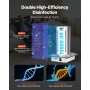 VEVOR HVAC Air Purifier Whole House 18W 9inch Light in Duct PCO Technology