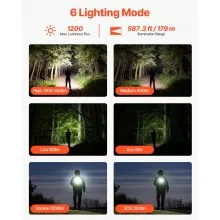 Rechargeable Flashlight High Lumens LED Flashlight with 6 Modes IP66 Waterproof