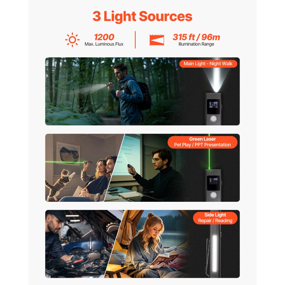 VEVOR EDC Flat Flashlight, 3-in-1 High Lumens LED Flashlight with Green Beam, IPX4 Waterproof Rechargeable Flash Light for Office Presentation, Hiking, Camping, Emergencies, Lightweight & Portable