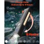 EDC Flat Flashlight 3-in-1 High Lumens Flashlight & Green Beam IPX4 Waterproof