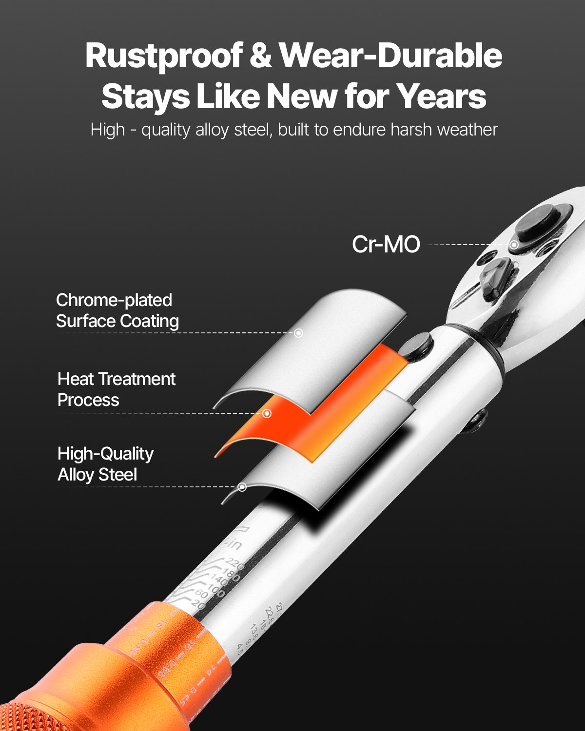 VEVOR Click Torque Wrench Set, 1/4Inch Drive, 20-240 lbf-in / 2.3-27.1N.m, Dual-direction and Dual Range Scales, 72-Tooth, ±3% High Precision, with Bits, Sockets, Adapters, Extension Bar, Orange