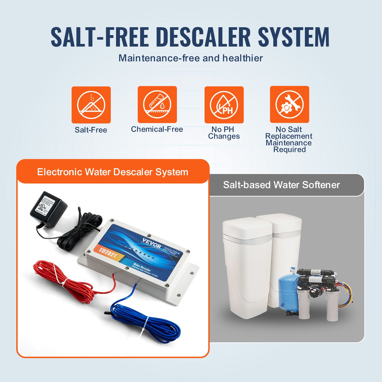 VEVOR Electronic Water Descaler System, Whole House Salt Free Descaler, Hard Water Conditioner to Reduces Scale Build-Up, for All Kinds of Plumbing Pipes, Durable for Over 6 Years