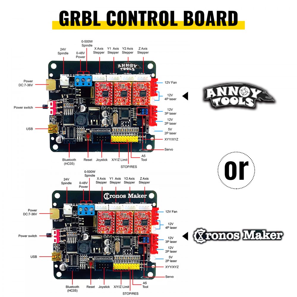 VEVOR CNC 3018 Pro Kit de enrutador CNC de 3 ejes Control GRBL Máquina de grabado CNC Controlador fuera de línea y 10 piezas Brocas de enrutador CNC Fresa de extremo de enrutador CNC de 1/8 "Acero de tungsteno para tallar área de trabajo XYZ 300x180x45 mm