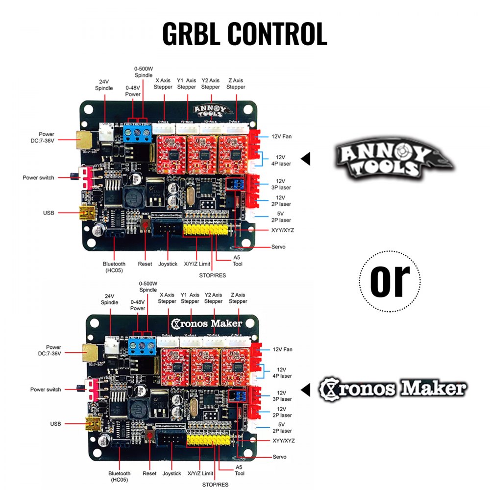 3 Axis CNC Router Kit 2418 500MW Engraving Milling 2020 Aluminium Profiles