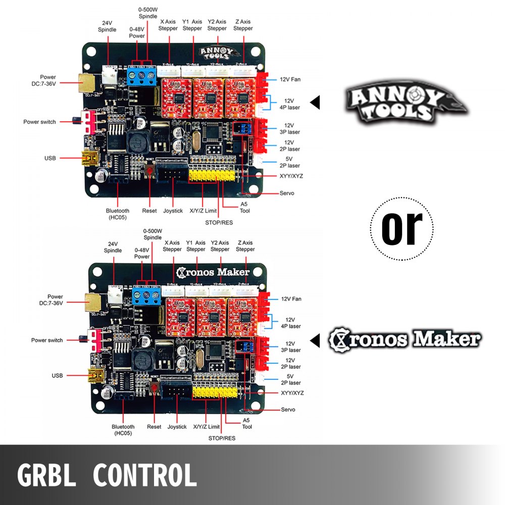 VEVOR CNC 2418 Máquina CNC GRBL Control CNC Router Kit 3 ejes con controlador fuera de línea Gafas y lámparas de mesa Fresadora para madera PVC PCB (240x180x40mm, controlador fuera de línea)