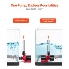 Aquarium 24V DC Water Pump with Controller 30W 800 GPH Wave Maker Return Pump