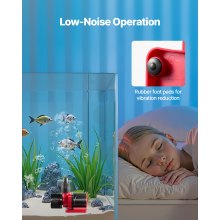 Aquarium 24V DC Water Pump with Controller 30W 800 GPH Wave Maker Return Pump