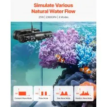 Aquarium Wave Maker Adjustable Cross Flow Pump with Controller 25W 1428 GPH