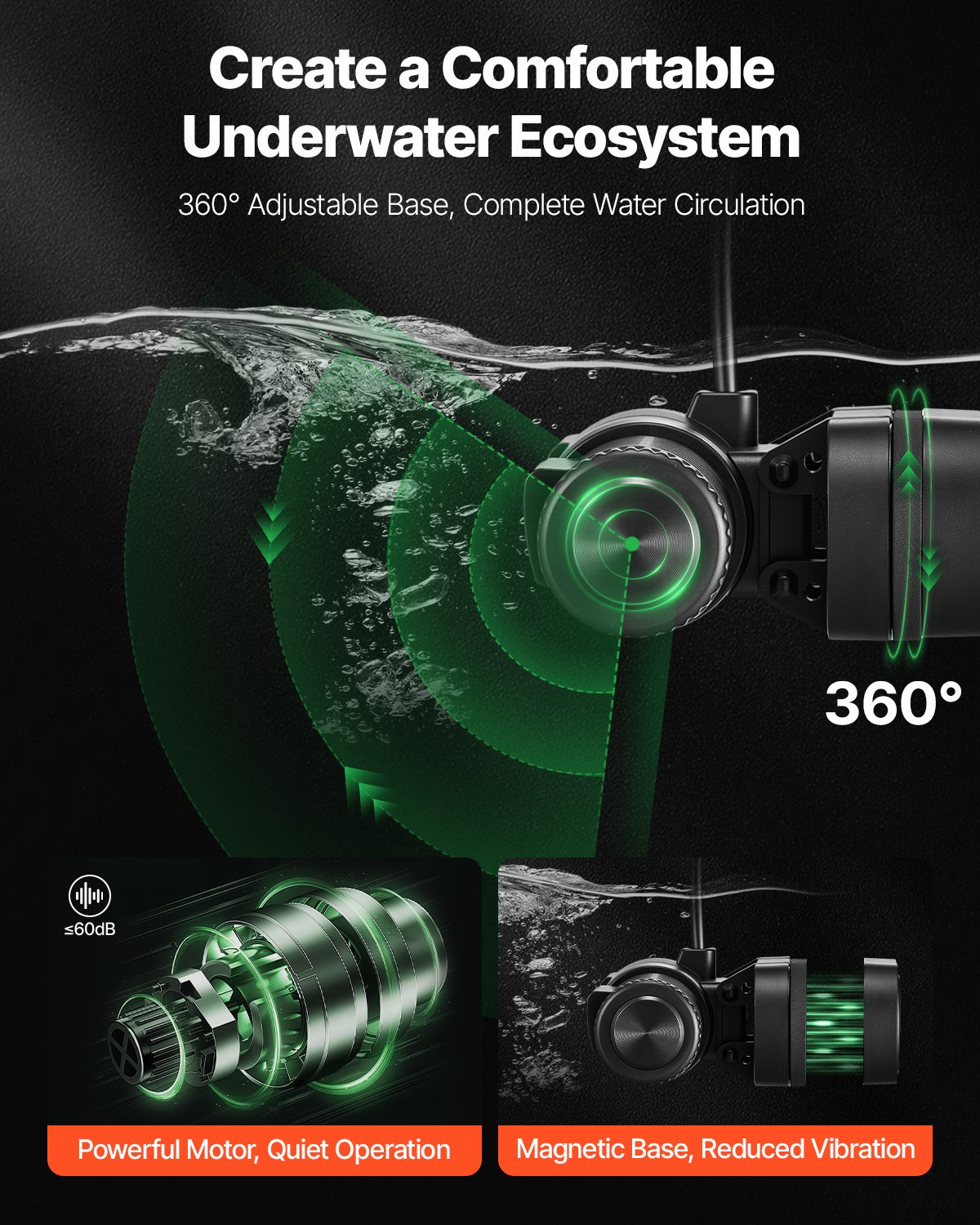 VEVOR Aquarium Wave Maker, 25W, 2380 GPH Adjustable Cross Flow Pump with Controller, Magnetic DC 24V Aquarium Powerhead, Strong Magnetic Base, 360° Rotating Wavemaker, for Saltwater Marine Freshwater