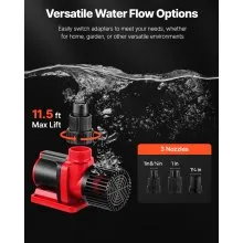 Aquarium 24V DC Water Pump with Controller 60W 1750GPH Wave Maker Return Pump