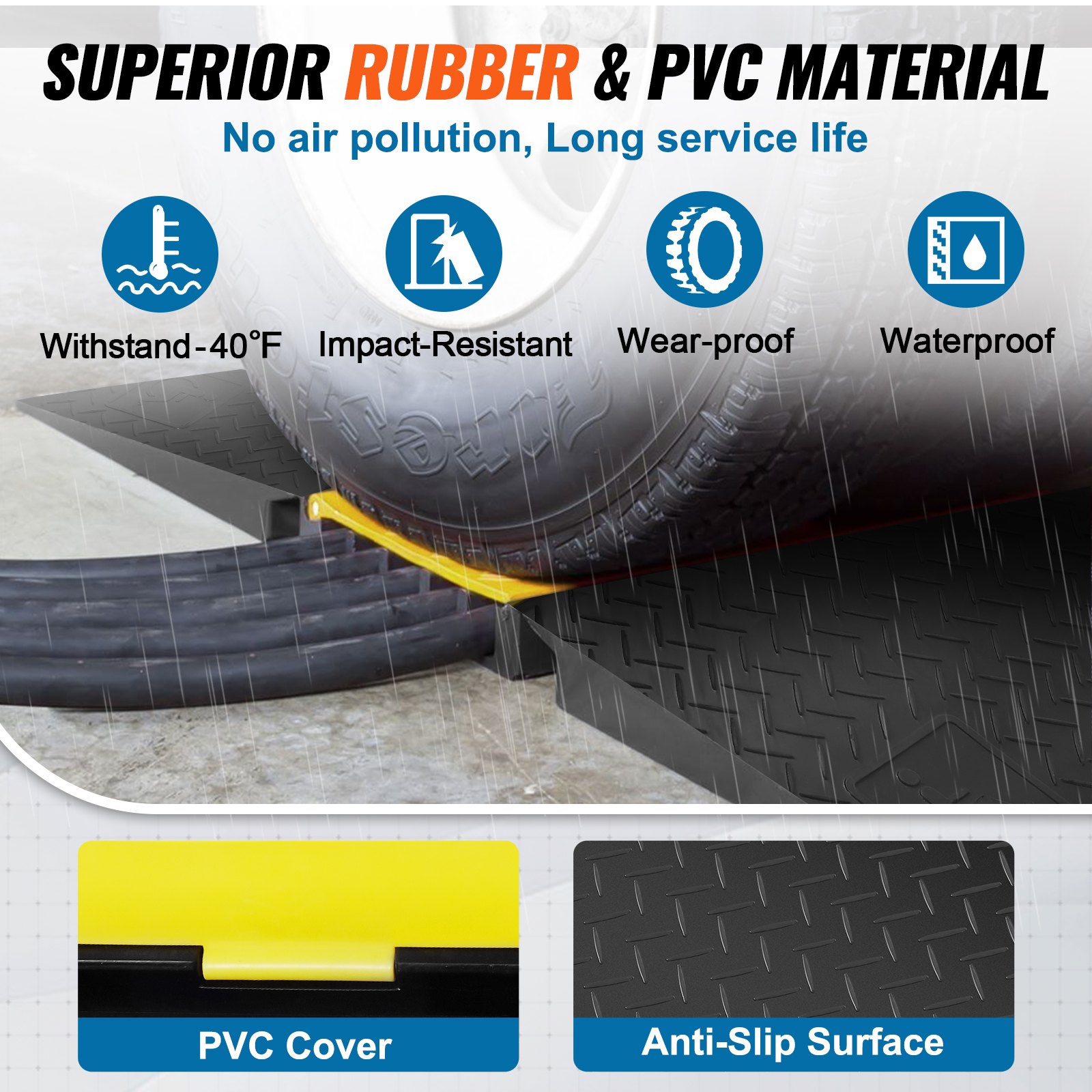 VEVOR Rubber Cable Guard, 5-Channel, 22000 lbs per Axle Load Capacity, Durable Cord Protection Ramp with Hinged Lid for Driveway, Speed Control, and Accessibility Compliance for Both Indoor & Outdo