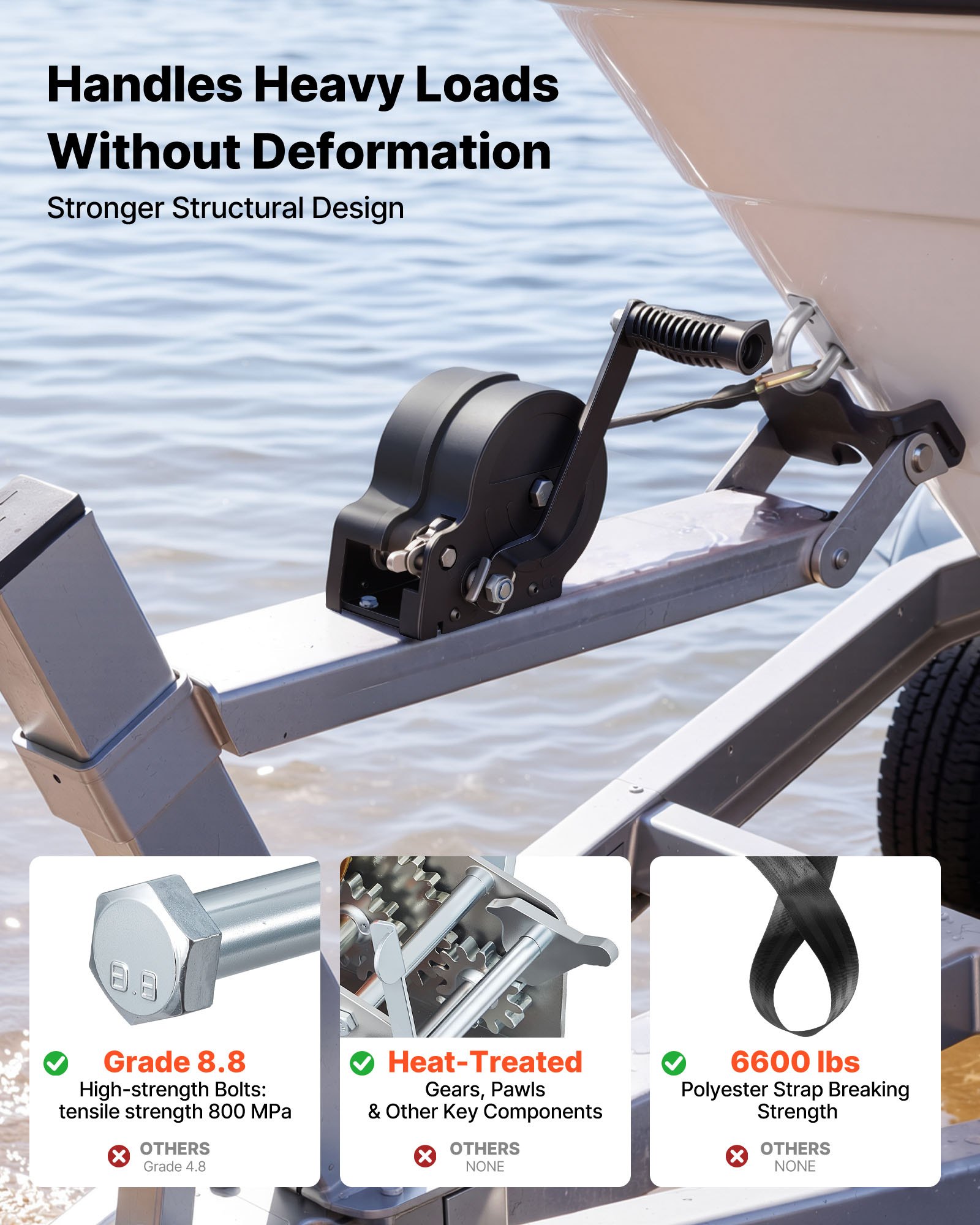 VEVOR Boat Winch, 726 kg Hand Winch, Heavy Duty Manual Rope Crank with 6.1m Orange Polyester Strap, Portable Two-Way Ratchet, 2 Speed Switchable, Anti-Slip Handle Gear for Boat Trailer ATV Towing