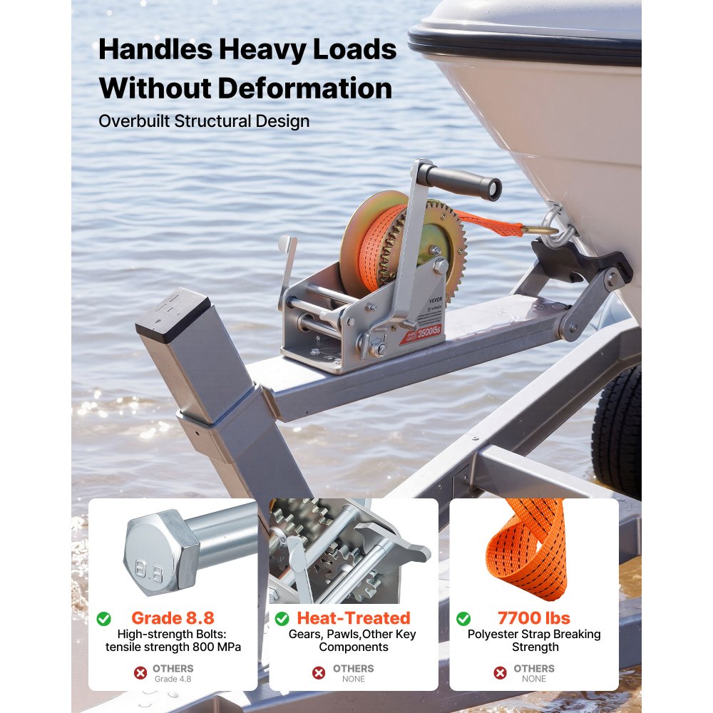 VEVOR Boat Winch, 1588 kg Hand Winch, Heavy Duty Manual Rope Crank with 6.1m Orange Polyester Strap, Portable Two-Way Ratchet, 2 Speed Switchable, Anti-Slip Handle Gear for Boat Trailer ATV Towing