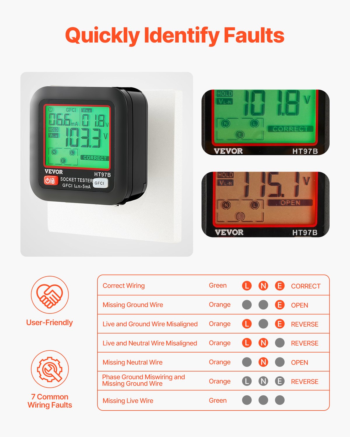 VEVOR Outlet Tester, Electrical GFCI Trip Tester, LCD Display Receptacle Detector for 7 Common Wiring Faults, 3 Prong Socket Detector with Auto Shutoff & Low Battery Indicator, CAT II 300V Rating