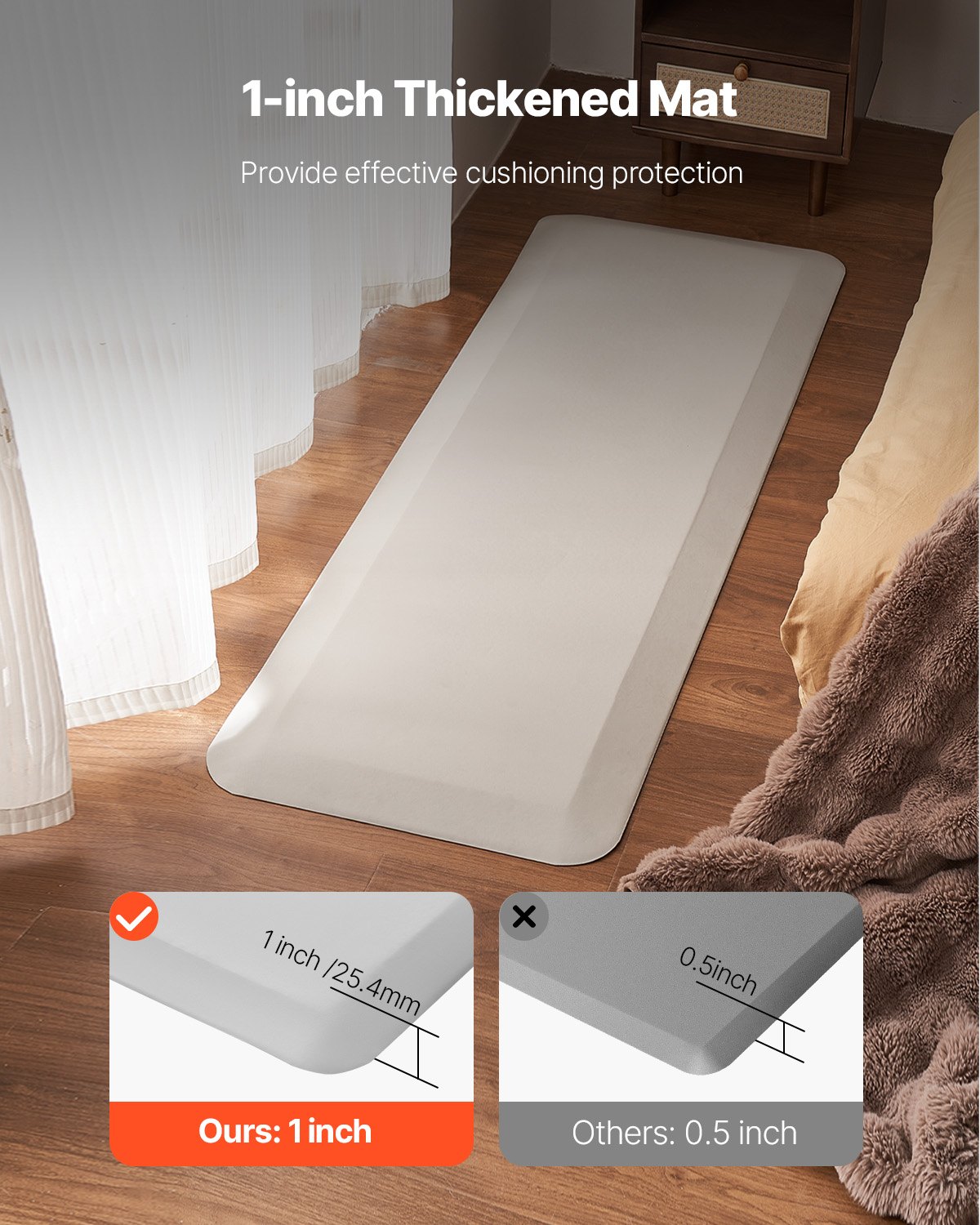 VEVOR Fall Mat for Elderly, 1-inch Thickened Fall Prevention Pad with Beveled Edge, Anti-Slip Bedside Safety Floor Mat for Seniors, Handicaps, Patients (24 x 70 inch)