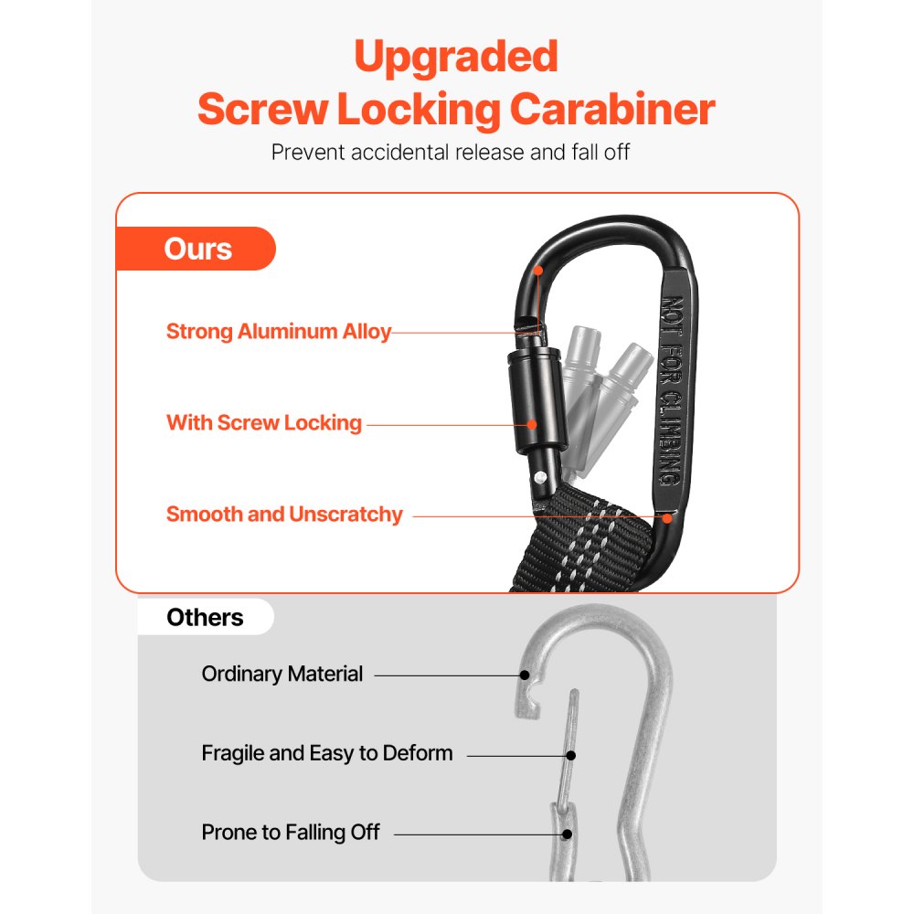 VEVOR 5 Pack Tool Lanyard, Safety Fall Protection Tools Leash with Aluminum Screw Lock Carabiner, 36.61" to 70.87" Retractable Tool Tether for Construction Roofing, Maximum Weight Limit 19.8LBS / 9KG