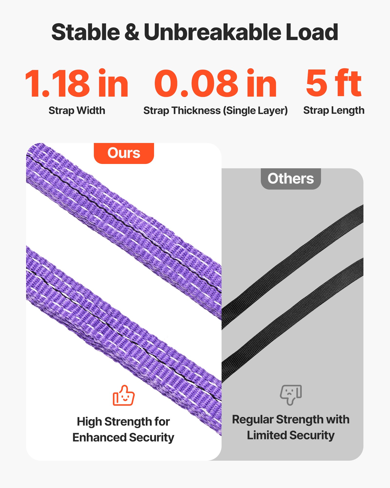 VEVOR Lifting Sling Straps, 2Pcs Two-Leg Polyester Bridle Sling with Hooks, 2 Ton Capacity, 5Ft Heavy Duty Rigging Strap, Thickened & Wear-Resistant Webbing Slings for Engines Cranes Hoists Truck