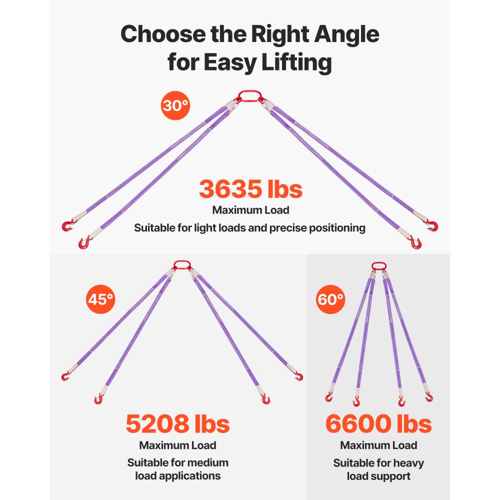 VEVOR Lifting Sling Straps, Four Leg Polyester Bridle Sling with Hooks, 3 Ton Capacity, 5Ft Heavy Duty Rigging Strap, Thickened & Wear-Resistant Webbing Slings for Engines Cranes Hoists Truck