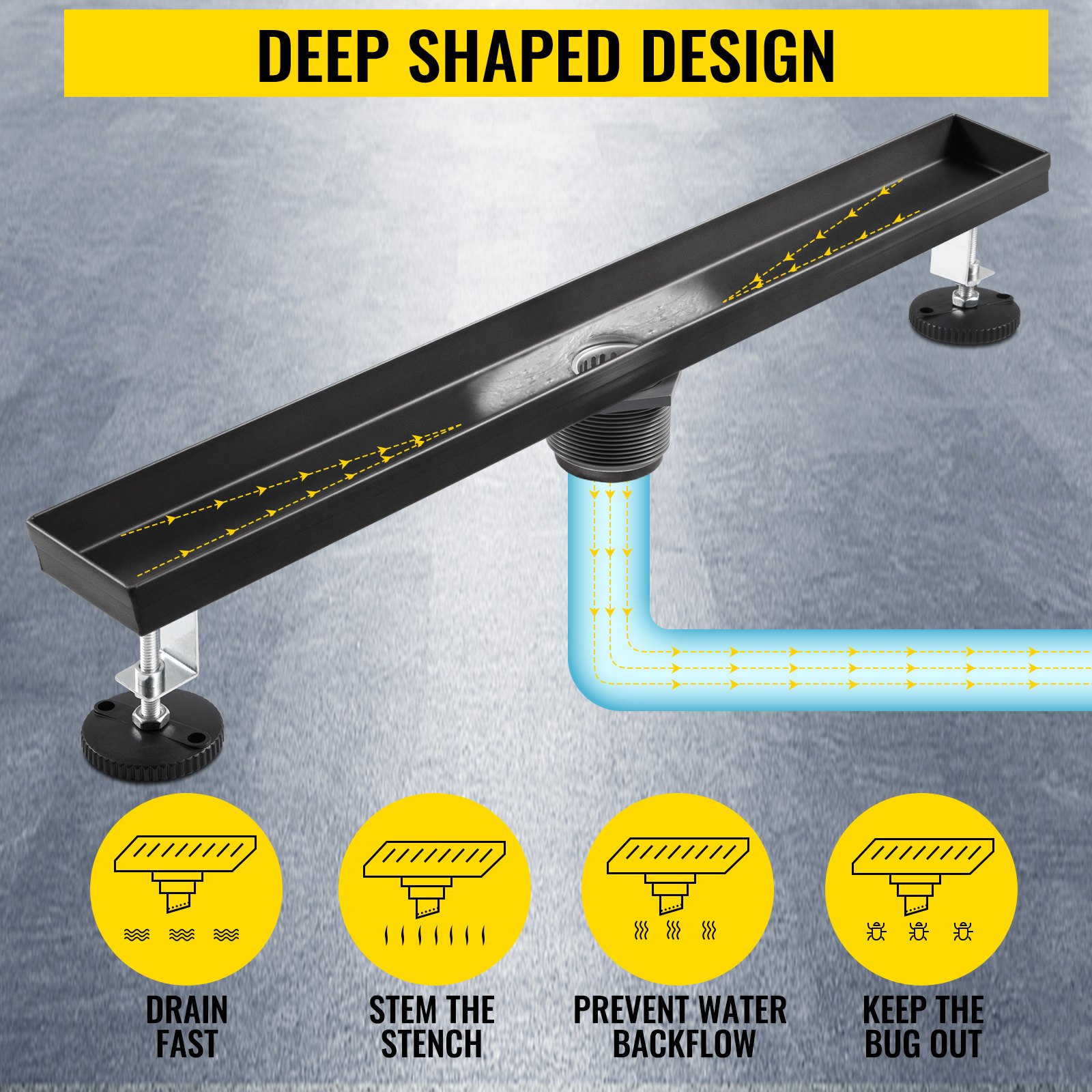 VEVOR Linear Drain Infinity Drain 36in Trench Drain 30L/Min Drain for Bathroom