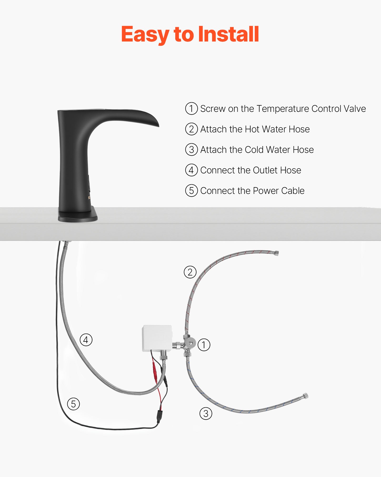 VEVOR Touchless Bathroom Sink Faucet, Automatic Motion Sensor Waterfall Restroom Toilet Faucet with Hole Cover Plate, Modern Electronic Sensor Hot/Cold Water for 9.5 mm Pipe Commercial,Matte Black