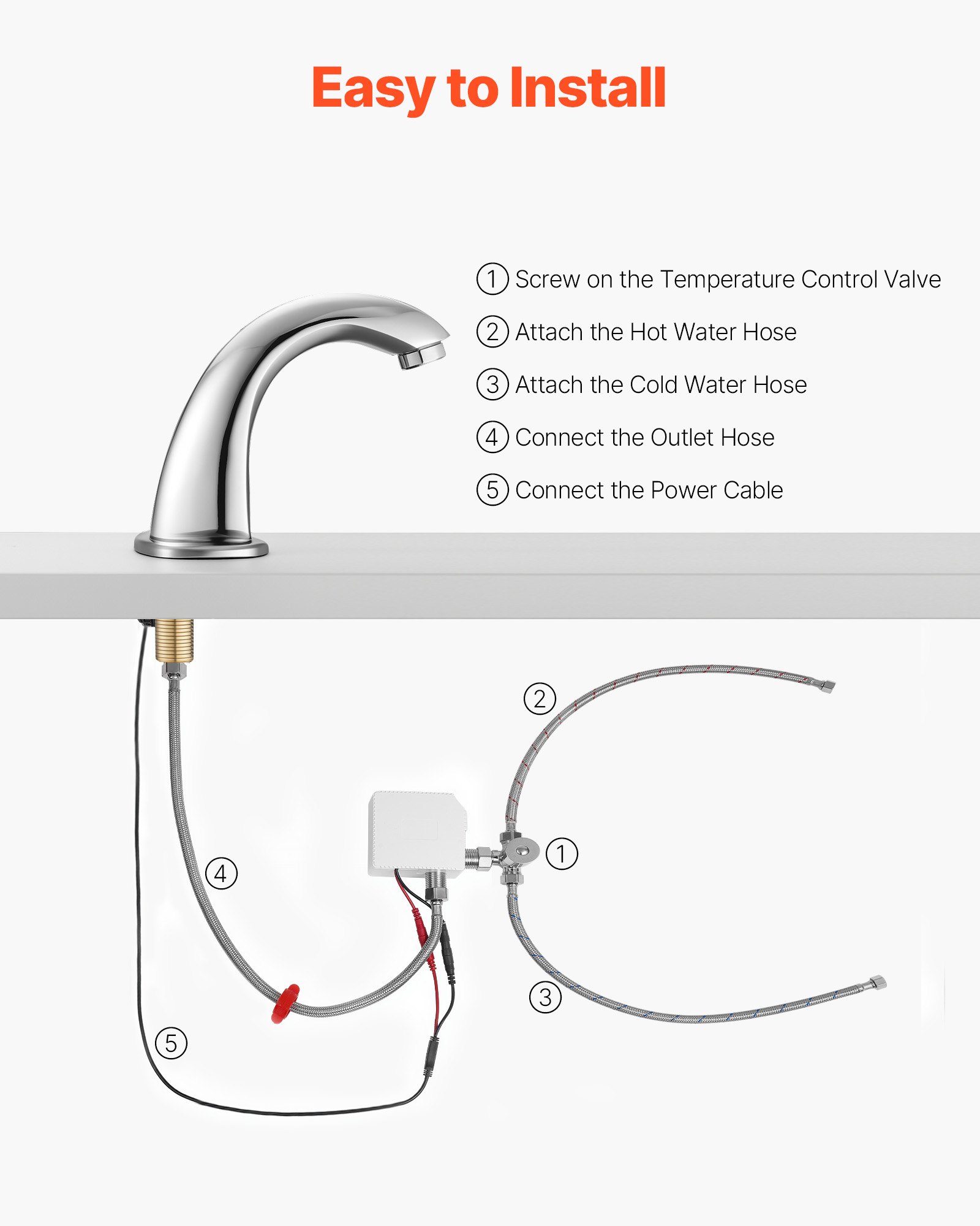 VEVOR Touchless Bathroom Sink Faucet, Automatic Motion Sensor Restroom Toilet Faucet with Hole Cover Plate, Battery Operated,Adjustable Temp for 9.5 mm Pipe Commercial Lavatory,Chrome Plated Silver