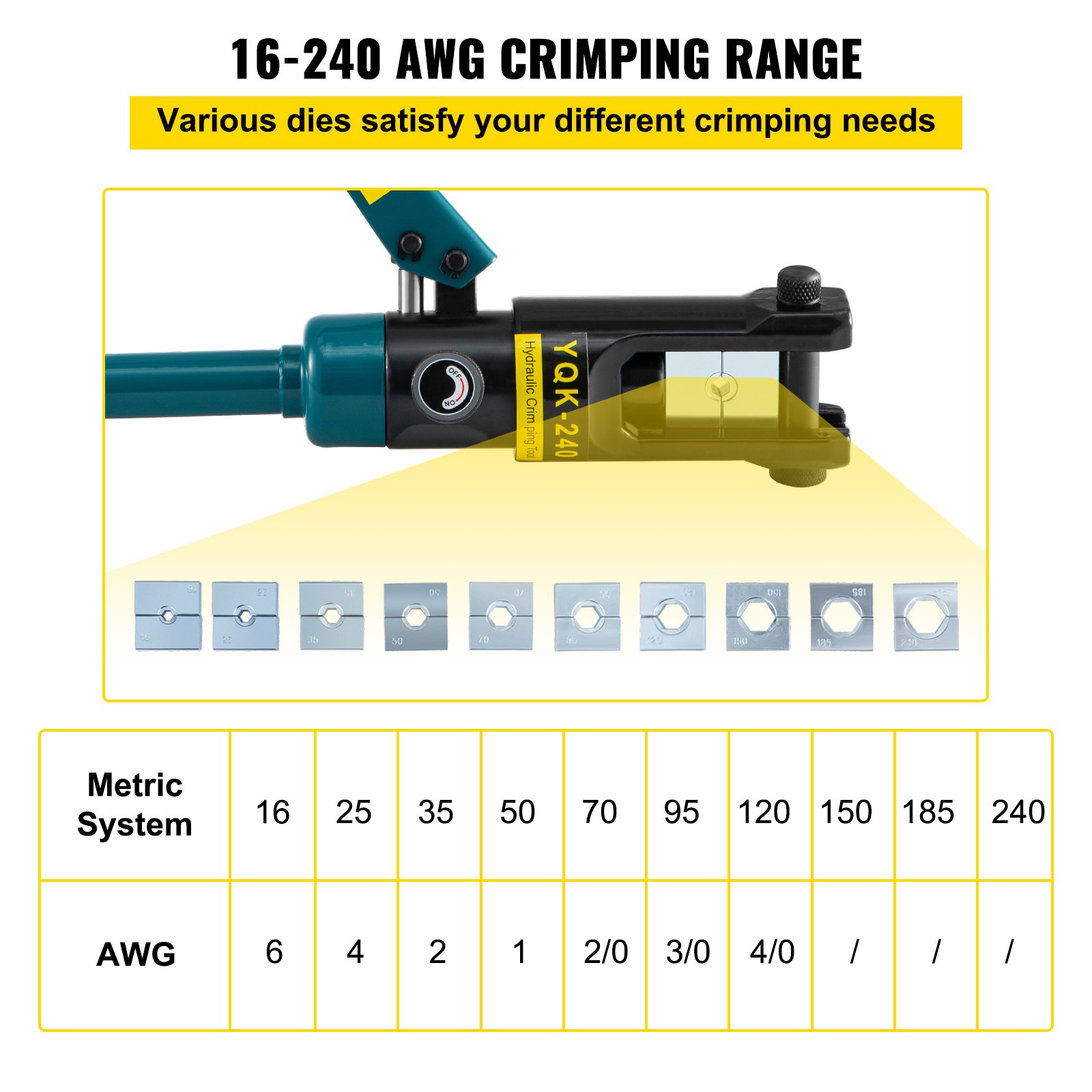 Hydraulic Lug Tool Cable Wire Crimper Electrical Cutter Terminal Set