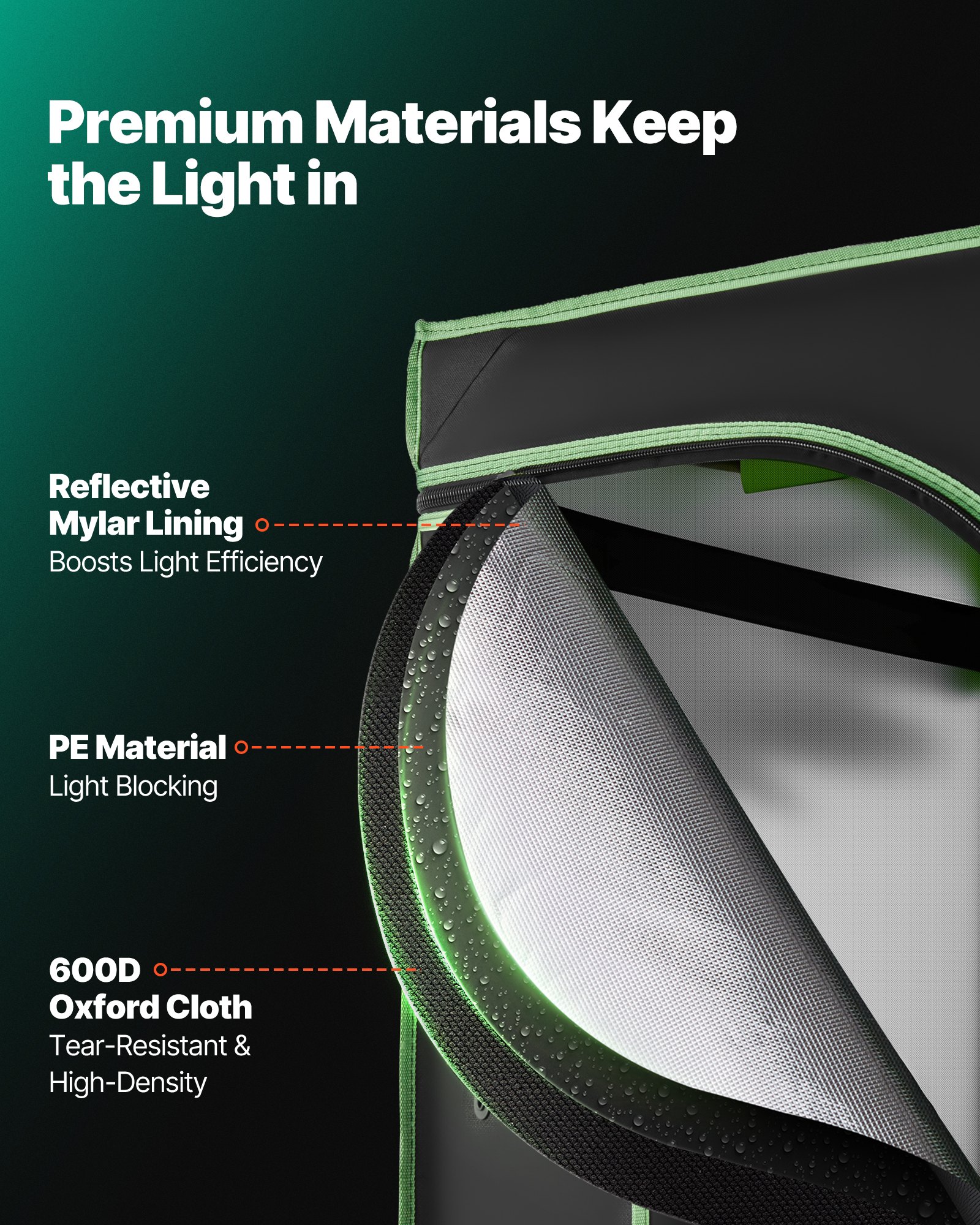 VEVOR Vnútorný pestovateľský stan, 60 x 60 x 180 cm, 600D vysoko reflexný Mylar, vnútorný stan na rastliny s pozorovacím okienkom, podlahový zásobník a zips, odolné pestovateľské stany na ovocné, kvetinové a zeleninové rastliny